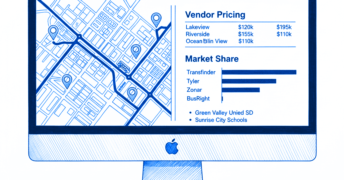 School Transportation Software: 2026 Pricing, Vendors   K-12 Contract Analysis