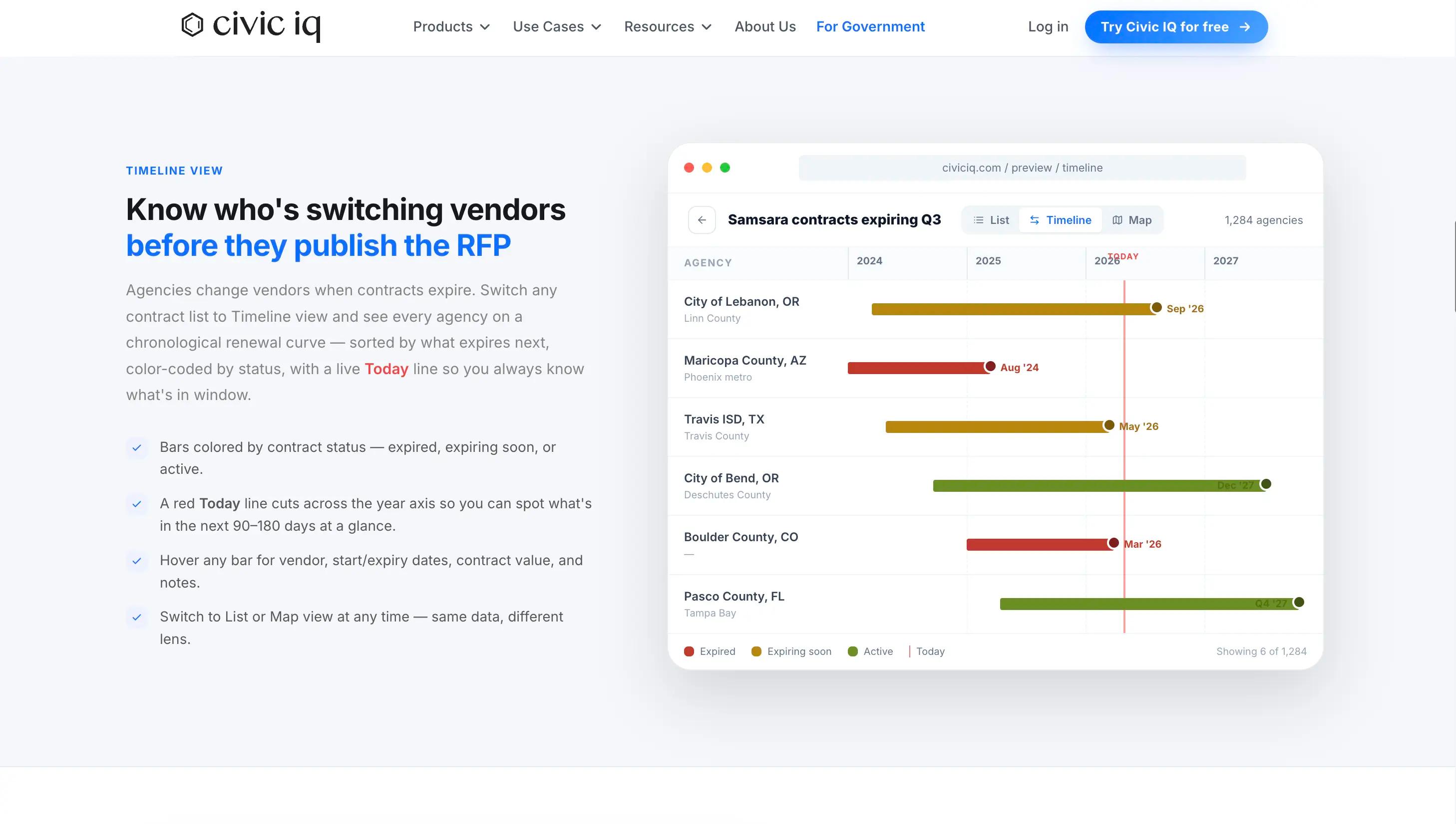 Civic IQ vs Pursuit: where the product lives, browser versus inbox
